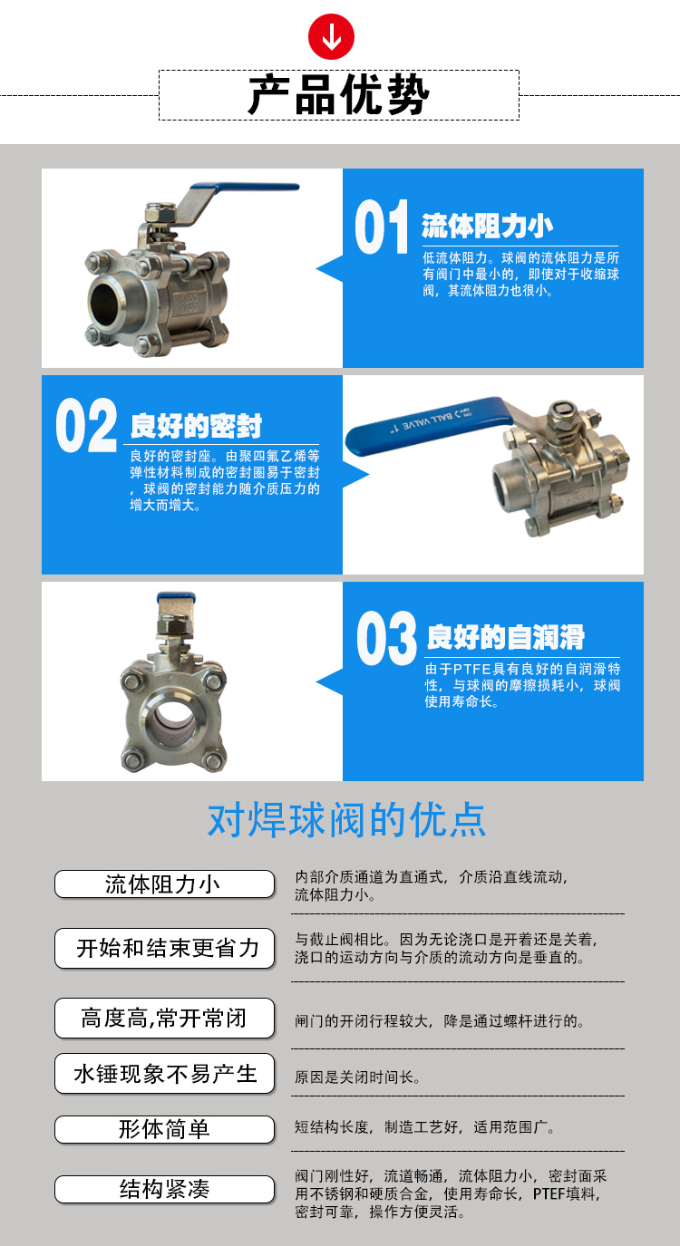 高平臺(tái)對(duì)焊球閥帶手柄