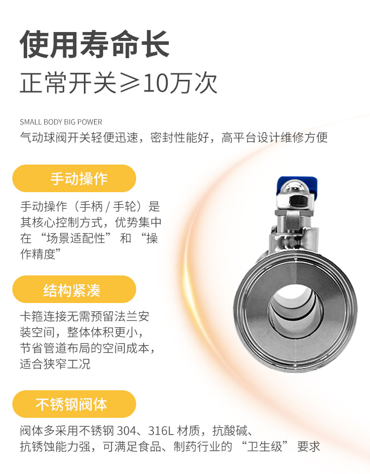 手動(dòng)衛(wèi)生級(jí)卡箍球閥-首龍_02.jpg